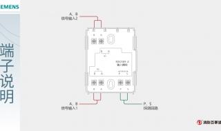 西门子模块报短路是怎么回事